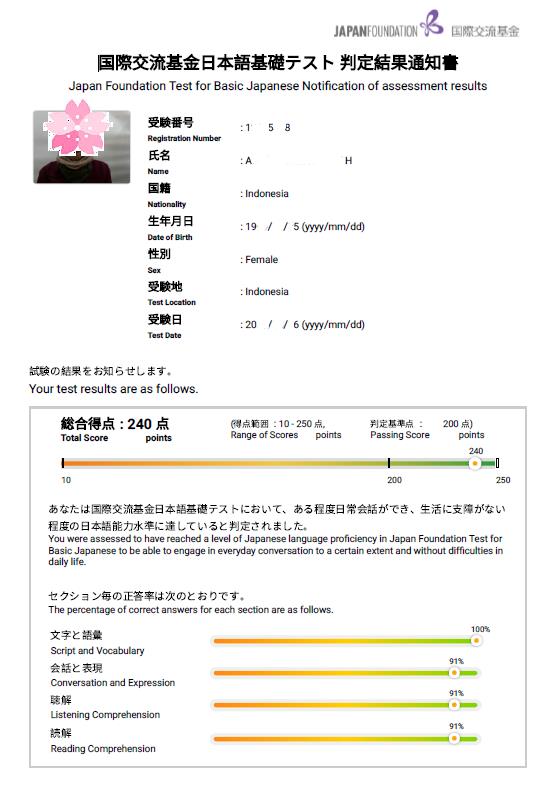 JFTテスト合格証明書_サンプル.jpg