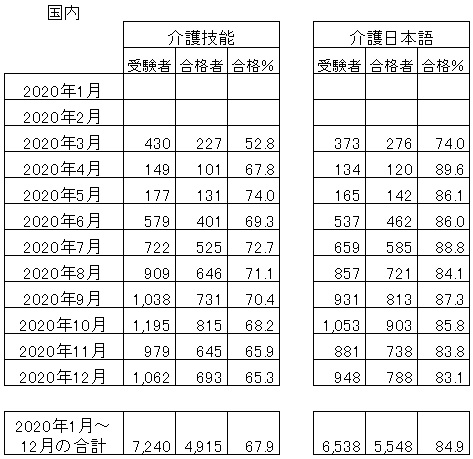 2020_国内.jpg