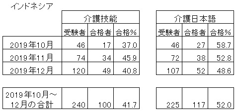 2019_インドネシア.jpg