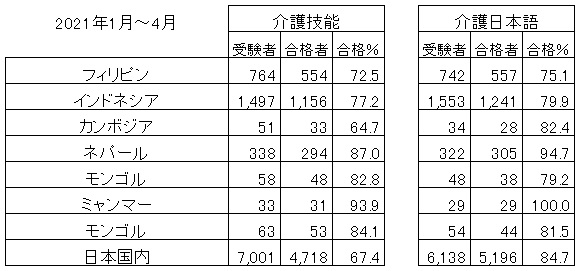 2021年1～4月.jpg