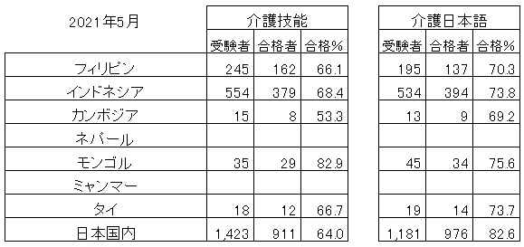 2021年5月.jpg