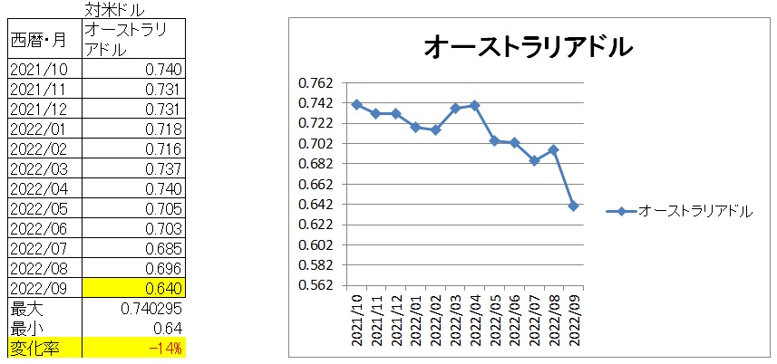 オーストラリア.jpg