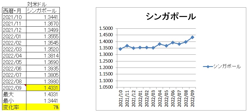 シンガポール.jpg