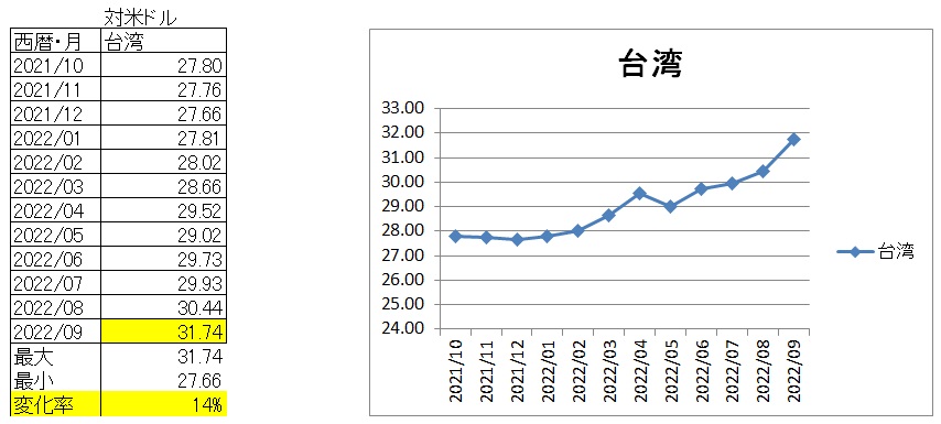 台湾.jpg