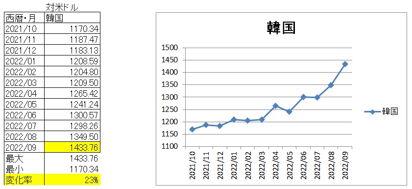 韓国.jpg