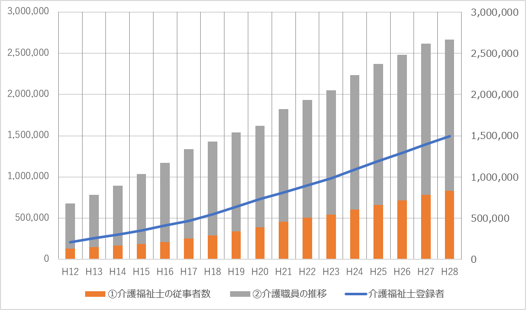 graph07.png