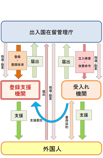 tokutei05-02.jpg